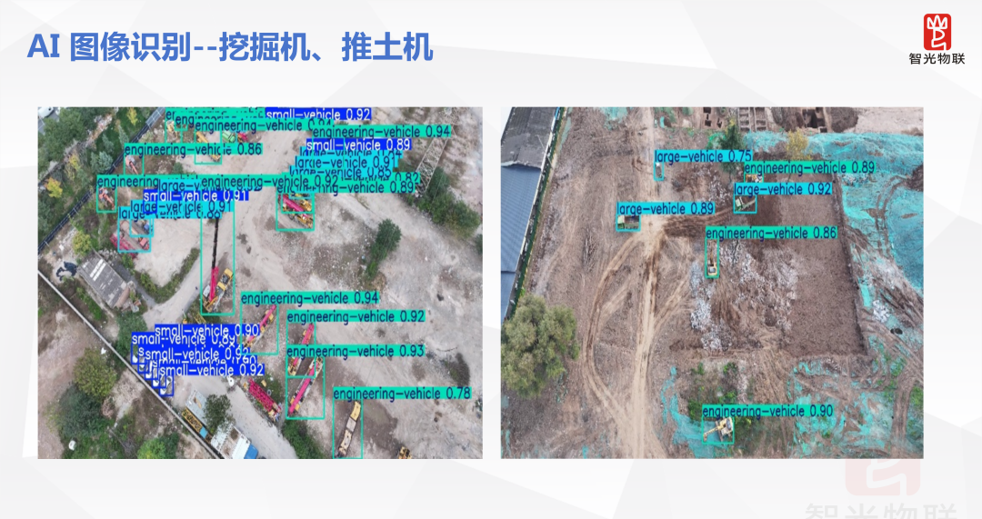 到访不遇，燃气泄漏检测，无人机检测，行业会议，学术交流