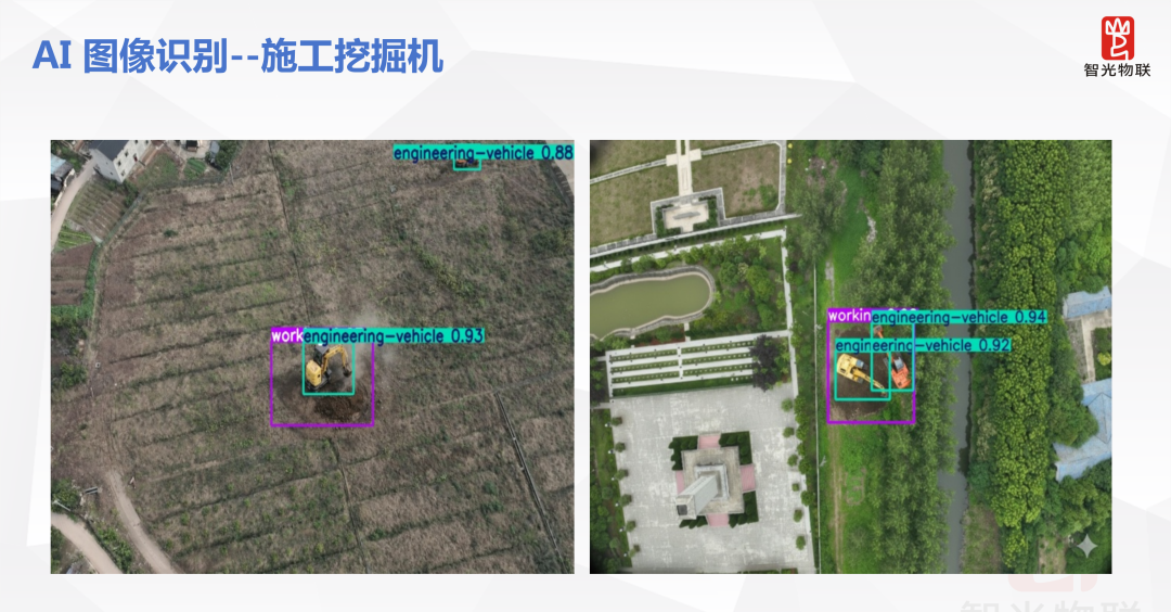 到访不遇，燃气泄漏检测，无人机检测，行业会议，学术交流