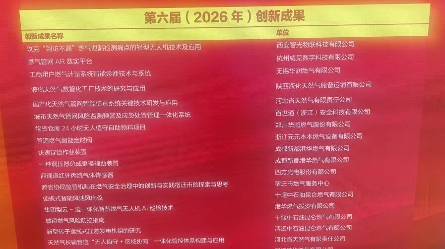 智光物联，燃气泄漏检测仪，检漏仪，泄漏检测系统